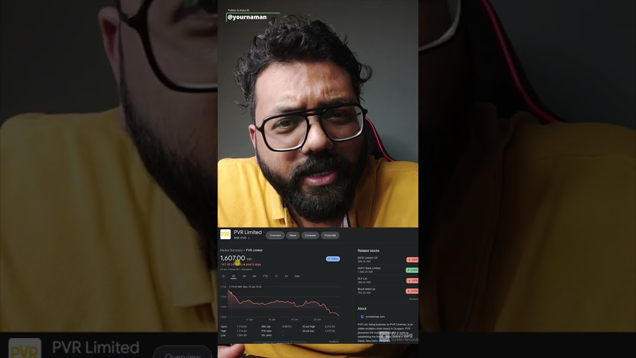 #shorts Pathan Massive Advance Booking But The Share Of PVR Are Continuously going Down | Twitter