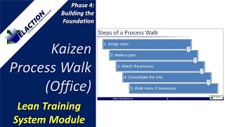 KAIZEN PROCESS WALK (OFFICE) Video #25 of 36. Lean Training System Module (Phase 4)