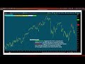 jonathan rose trades options masters in trading live jan 8 2025