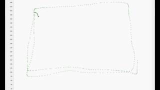 Labview Mathematical script