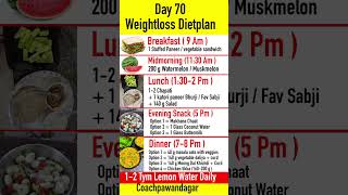 Weightloss Dietplan (Day 70 ) | Full Day Dietplan For Weight Loss | Coachpawandagar