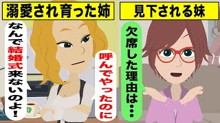 【LINE】美人の姉を溺愛する母親。ブスな私は家族に見下される毎日→数年後、モデルになった姉から突然の結婚報告・・しかしDQN姉に“ある事実”を伝えた時の反応が…ｗ【スカッとする話】