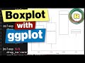 Create a boxplot using R programming with the ggplot package.