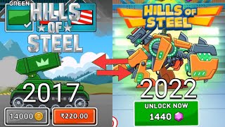 Hills of Steel evolution (2017-2022)