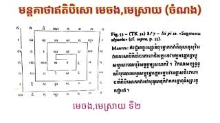 មន្តគាថាឥតិបិសោ មេចំណងនិងមេស្រាយចំណង,2024