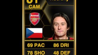 IF Rosický Review