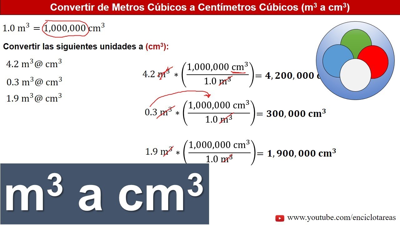 Pasar De Metros Cuadrados A Centimetros Cuadrados - Estudiar