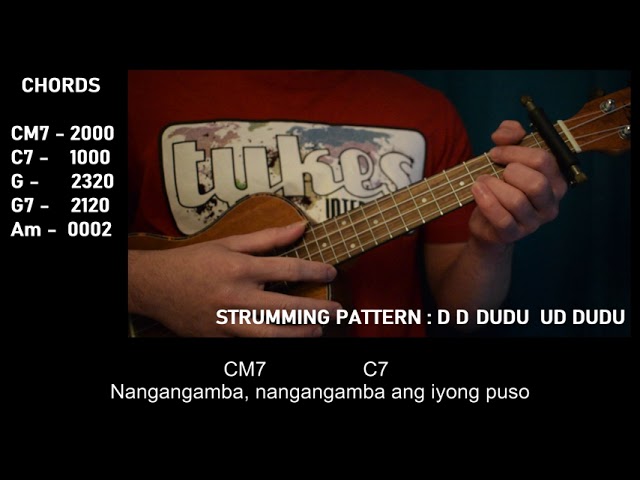 Nangangamba Zack Tabudlo Easy Ukulele Tutorial Chords Lyrics