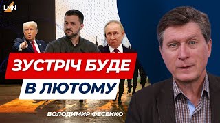 Трамп готує зустріч з російським диктатором | Давос в тіні Трампа | Стежимо за риторикою Рубіо |