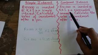 How To Calculate Simple and Compound Interest