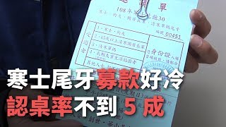 寒士尾牙募款好冷 認桌數不到5成【央廣新聞】