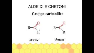 Gruppi funzionali e nomenclatura di ALCOLI, ETERI, ALDEIDI, CHETONI, ACIDI CARBOSSILICI