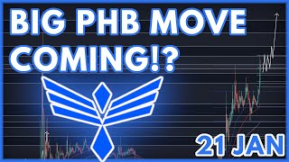 PHB PRICE PREDICTION TODAY! | PHOENIX GLOBAL (PHB) PRICE PREDICTION \u0026 NEWS 2023!