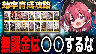 【メガニケ】”ソロレイド3%達成”無課金は○○するな＆強キャラ育成でリソース不足を解決しましょう【勝利の女神：NIKKE】