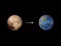 Timeline of Pluto