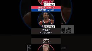 1992年NBAオールスターのスタメン選出 #shorts