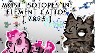 Element Cattos * MOST * Isotopes ( Outdated )