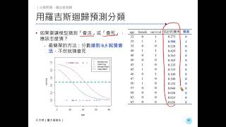 「商管實務的資料分析」：分類問題、羅吉斯迴歸 06：羅吉斯迴歸（預測型）：訓練後驗證