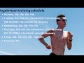 why should you do threshold training with jakob ingebrigtsen threshold training tips