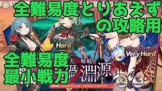 【天啓パラドクス】大戦略戦　災禍淵源Very Hard攻略用23年3月分【テンパラ】