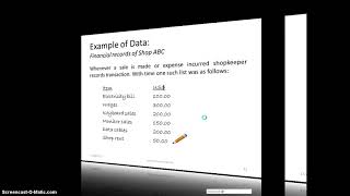 "Data Processing Cycle" by MiTe Learning