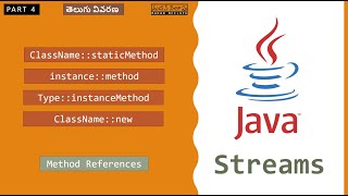 [4] Java Method References Explained - Java 8+ - Telugu - జావా తెలుగులో