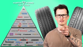 The ULTIMATE Tire Brand Pyramid
