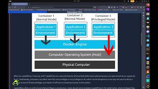 Container Hardening TryHackMe Tasks 1-3 Walkthrough