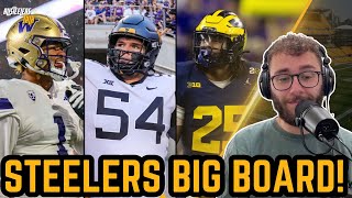 Steelers Big Board: Final Options in NFL Draft