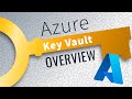 What is Azure Key Vault Used For?