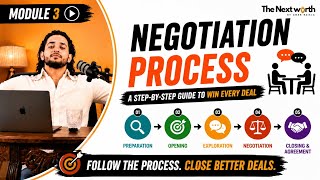 Module 3rd : The Negotiation Process Explained | Step-by-Step Guide to Winning Every Deal |