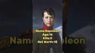 Napoleon Bonaparte Rise to Power #viral #shorts #reels