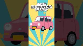 【驚愕！】軽自動車販売数ランキングTOP10！