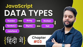 Data Types in JavaScript in Hindi | Primitives and Objects in JavaScript : A Beginner's Guide #3