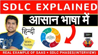 SDLC in Hindi Explained In 7 Minutes | System development life cycle in Hindi
