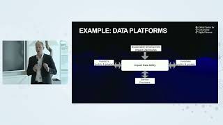 ADIA Lab Symposium 2024: Thomas Puschmann - Digital Economy and Climate Change