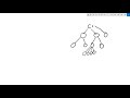 Data Structures in Python - Implementing a Tree Node