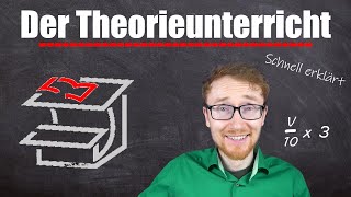 Der Theorieunterricht / Ablauf / Fahrschule