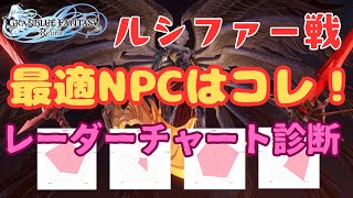 ルシファー戦 最適NPCはコレ！ レーダーチャート診断実施