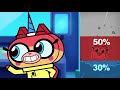 unikitty unikitiness level happiness cartoon network uk 🇬🇧