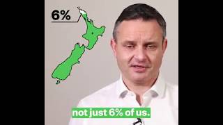 Poverty Action Plan | Green Party of Aotearoa NZ