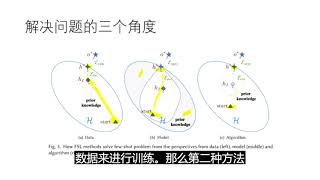 无标题视频——使用Clipchamp制作 1