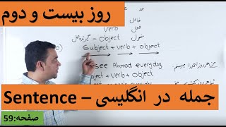 Learn English-Farsi Day 22 |  جمله  - آموزش انگلیسی- روزبیست و دوم