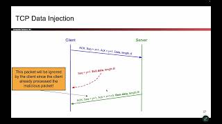 [Networking3, Video 14] TCP Hijacking Attack