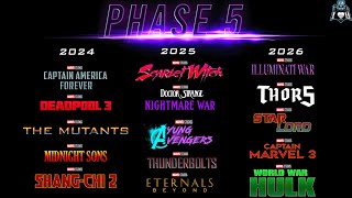 HUGE New Leaks for MCU Phase 4 & 5 Including SDCC & D23 Announcements!