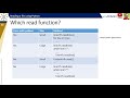 Python#6-4: Reading a File using Python