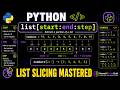 Python List Slicing: [start:end:step] Explained