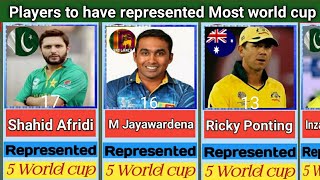 Players to have represented most world cup || Most world cup playing Cricketers || Cricland tv