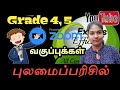 Grade 4, 5 Scholarship Exam Zoom வகுப்புக்கள் || Exams Efficient