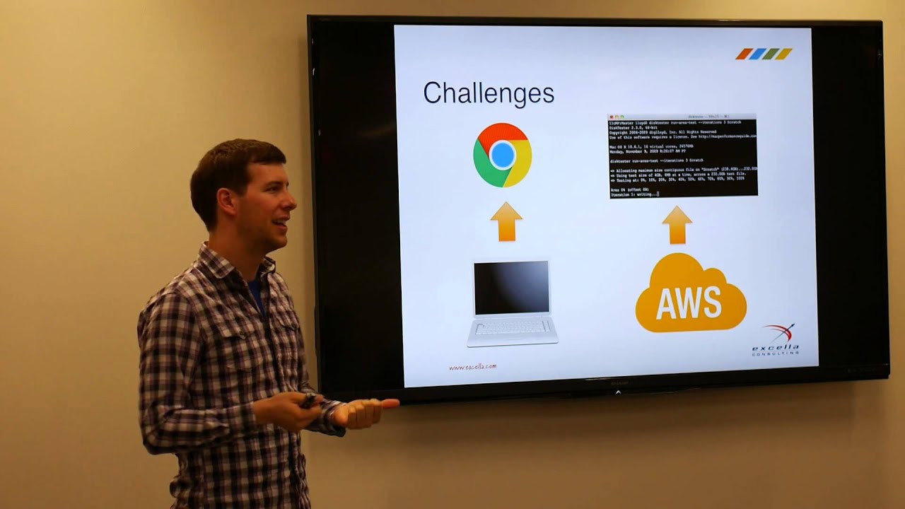 Automated Acceptance Testing From Scratch Youtube